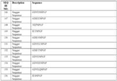 Figure imgf000053_0001
