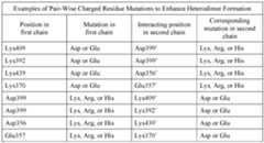 Figure imgf000074_0001