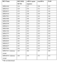 Figure imgf000031_0001