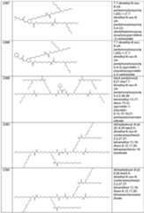 Figure imgf000149_0001