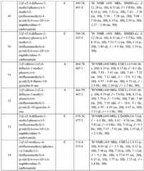 Figure imgf000306_0001