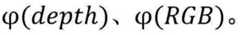 Figure BDA0002959482490000262