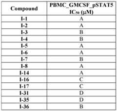 Figure imgf000556_0001