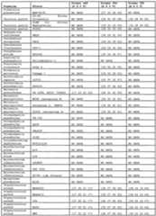 Figure imgf000055_0001