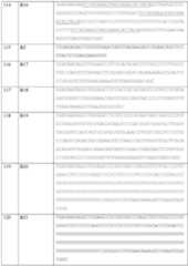 Figure imgf000170_0001