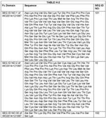 Figure imgf000077_0001