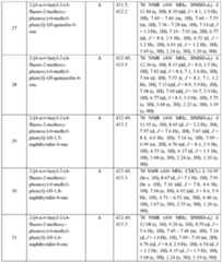 Figure imgf000302_0001