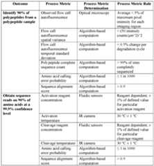 Figure imgf000159_0001