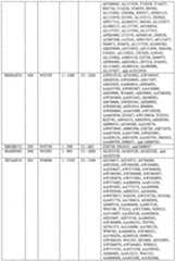 Figure imgf000716_0001