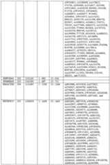 Figure imgf000684_0001