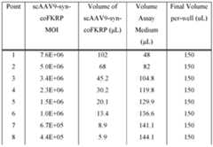 Figure imgf000189_0002