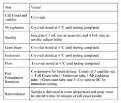 Figure imgf000216_0001