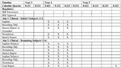 Figure imgf000057_0002