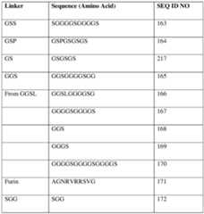 Figure imgf000195_0001