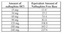 Figure imgf000030_0002
