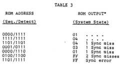 Figure imgf000040_0001