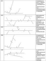 Figure imgf000148_0001