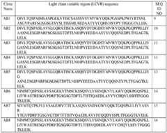 Figure imgf000115_0001