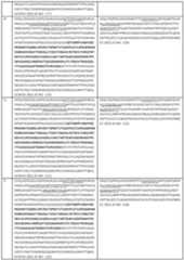 Figure imgf000116_0001