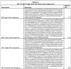 Figure imgf000021_0001