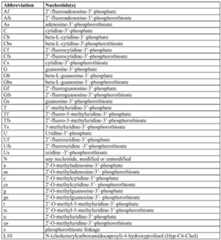 Figure imgf000127_0001