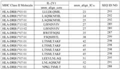 Figure imgf000019_0001