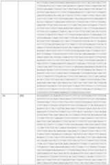 Figure imgf000230_0001