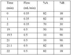 Figure imgf000071_0001