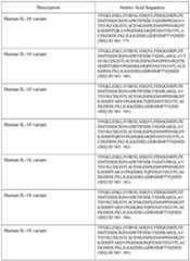 Figure imgf000132_0001