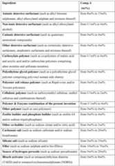 Figure imgf000046_0001