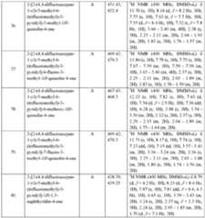 Figure imgf000311_0001