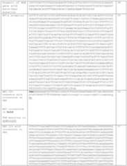 Figure imgf000170_0001