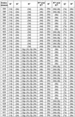 Figure imgf000029_0001