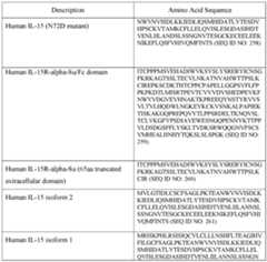 Figure imgf000117_0001