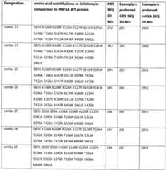 Figure imgf000146_0001