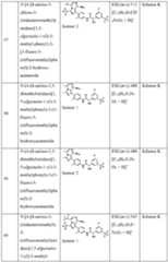 Figure imgf000123_0001