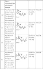 Figure imgf000139_0001