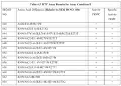 Figure imgf000096_0001