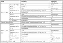 Figure imgf000093_0001