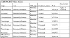 Figure imgf000357_0002