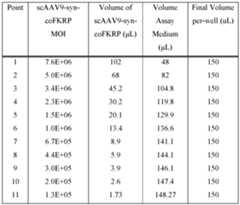 Figure imgf000194_0002