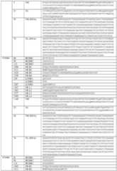 Figure imgf000204_0001