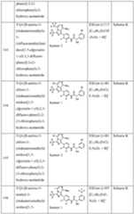 Figure imgf000145_0001