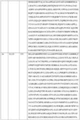 Figure imgf000099_0001