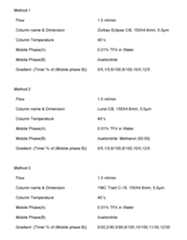 Figure imgf000175_0001