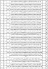 Figure imgf000078_0001