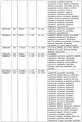 Figure imgf000620_0001