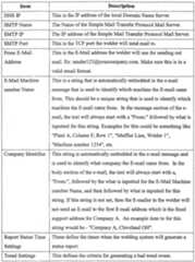 Figure imgf000018_0001