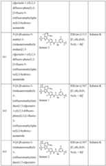 Figure imgf000150_0001