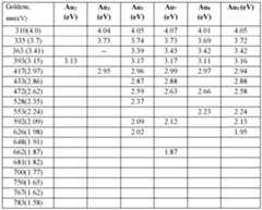 Figure imgf000043_0001